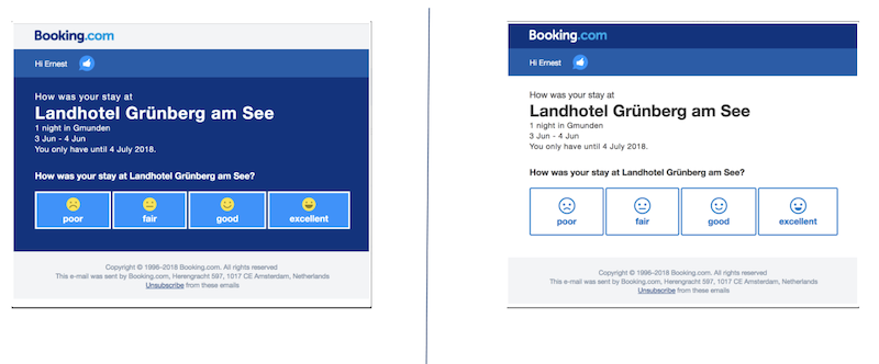 A/B Test Example